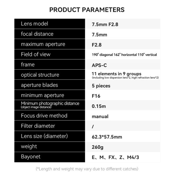 7.5mm F2.8 Fisheye Manual Focus Prime Lens - Brightin Star Supply