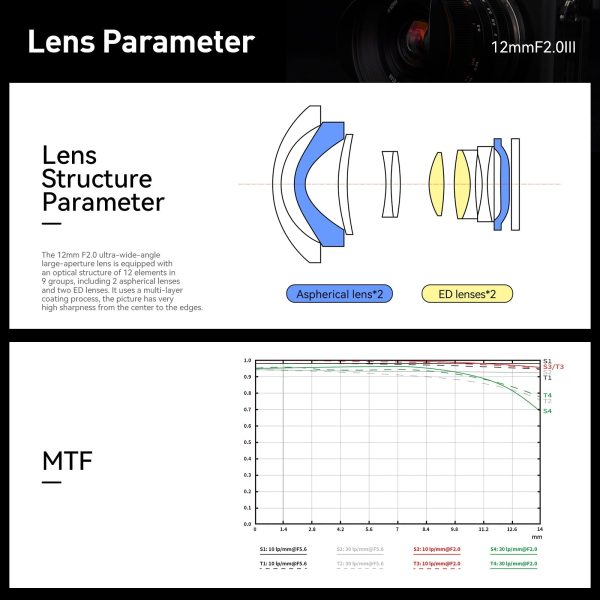 12mm F2.0 III Ultra Wide-Angle Big Aperture APS-C Cameras Lens - Brightin Star Online Hot Sale
